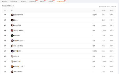 吃瓜娱乐小程序官网下载